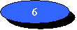 Oval: 6