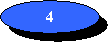 Oval: 4
